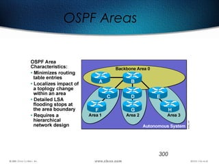 300
OSPF Areas
 