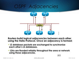 303
OSPF Adjacencies
Routers build logical adjacencies between each other
using the Hello Protocol. Once an adjacency is formed:
• LS database packets are exchanged to synchronize
each other’s LS databases.
• LSAs are flooded reliably throughout the area or network
using these adjacencies.
 