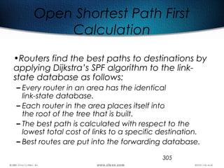 305
Open Shortest Path First
Calculation
•Routers find the best paths to destinations by
applying Dijkstra’s SPF algorithm to the link-
state database as follows:
– Every router in an area has the identical
link-state database.
– Each router in the area places itself into
the root of the tree that is built.
– The best path is calculated with respect to the
lowest total cost of links to a specific destination.
– Best routes are put into the forwarding database.
 