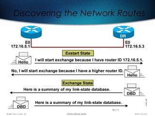 314
Discovering the Network Routes
 