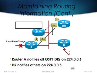 319
Maintaining Routing
Information (Cont.)
• Router A notifies all OSPF DRs on 224.0.0.6
• DR notifies others on 224.0.0.5
 