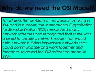 32
Why do we need the OSI Model?
To address the problem of networks increasing in
size and in number, the International Organization
for Standardization (ISO) researched many
network schemes and recognized that there was
a need to create a network model that would
help network builders implement networks that
could communicate and work together and
therefore, released the OSI reference model in
1984.
 
