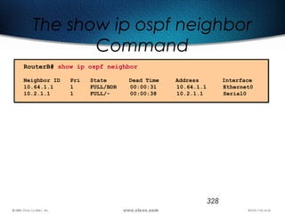 328
The show ip ospf neighbor
Command
RouterB# show ip ospf neighbor
Neighbor ID Pri State Dead Time Address Interface
10.64.1.1 1 FULL/BDR 00:00:31 10.64.1.1 Ethernet0
10.2.1.1 1 FULL/- 00:00:38 10.2.1.1 Serial0
 