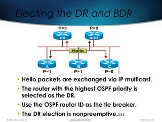 334
Electing the DR and BDR
• Hello packets are exchanged via IP multicast.
• The router with the highest OSPF priority is
selected as the DR.
• Use the OSPF router ID as the tie breaker.
• The DR election is nonpreemptive.
 