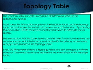 347
Topology Table
The topology table is made up of all the EIGRP routing tables in the
autonomous system.
DUAL takes the information supplied in the neighbor table and the topology
table and calculates the lowest cost routes to each destination. By tracking
this information, EIGRP routers can identify and switch to alternate routes
quickly.
The information that the router learns from the DUAL is used to determine the
successor route, which is the term used to identify the primary or best route.
A copy is also placed in the topology table.
Every EIGRP router maintains a topology table for each configured network
protocol. All learned routes to a destination are maintained in the topology
table.
 