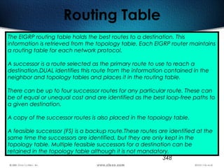 348
Routing Table
The EIGRP routing table holds the best routes to a destination. This
information is retrieved from the topology table. Each EIGRP router maintains
a routing table for each network protocol.
A successor is a route selected as the primary route to use to reach a
destination.DUAL identifies this route from the information contained in the
neighbor and topology tables and places it in the routing table.
There can be up to four successor routes for any particular route. These can
be of equal or unequal cost and are identified as the best loop-free paths to
a given destination.
A copy of the successor routes is also placed in the topology table.
A feasible successor (FS) is a backup route.These routes are identified at the
same time the successors are identified, but they are only kept in the
topology table. Multiple feasible successors for a destination can be
retained in the topology table although it is not mandatory.
 