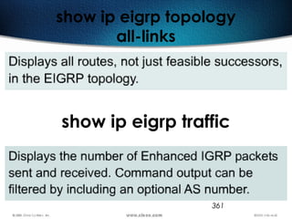 361
show ip eigrp topology
all-links
show ip eigrp traffic
 