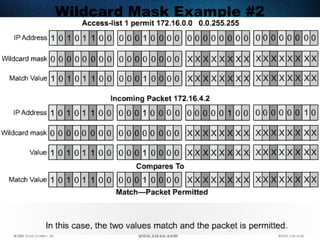 378
Wildcard Mask Example #2
 