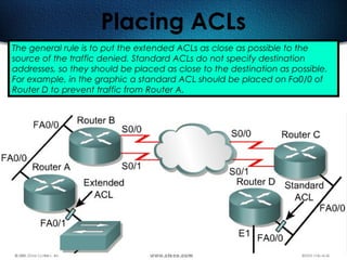 392
Placing ACLs
The general rule is to put the extended ACLs as close as possible to the
source of the traffic denied. Standard ACLs do not specify destination
addresses, so they should be placed as close to the destination as possible.
For example, in the graphic a standard ACL should be placed on Fa0/0 of
Router D to prevent traffic from Router A.
 