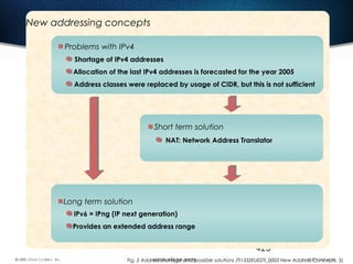 423
New addressing concepts
Problems with IPv4
Shortage of IPv4 addresses
Allocation of the last IPv4 addresses is forecasted for the year 2005
Address classes were replaced by usage of CIDR, but this is not sufficient
Short term solution
NAT: Network Address Translator
Long term solution
IPv6 = IPng (IP next generation)
Provides an extended address range
Fig. 2 Address shortage and possible solutions (TI1332EU02TI_0003 New Address Concepts, 5)
 