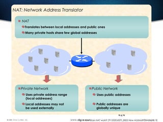424
NAT: Network Address Translator
NAT
Translates between local addresses and public ones
Many private hosts share few global addresses
Public Network
Uses public addresses
Public addresses are
globally unique
Private Network
Uses private address range
(local addresses)
Local addresses may not
be used externally
Fig. 4 How does NAT work? (TI1332EU02TI_0003 New Address Concepts, 9)
 