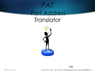 436
PAT
Port Address
Translator
Fig. 9 NAPT (TI1332EU02TI_0003 New Address Concepts, 17)
 