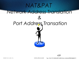 439
NAT&PAT
Network Address Translation
&
Port Address Transation
Fig. 3 NAT (TI1332EU02TI_0003 New Address Concepts, 7)
 