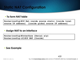 450
Static NAT Configuration
• To form NAT table
Router(config)#IP Nat inside source static [inside local
source IP address] [inside global source IP address]
Router(config)#IP Nat inside source static [inside local
source IP address] [inside global source IP address]
• Assign NAT to an Interface
Router(config)#Interface [Serial x/y]
Router(config-if)#IP NAT [Inside]
Router(config)#Interface [Serial x/y]
Router(config-if)#IP NAT [Inside]
• See Example
Fig. 2 Address shortage and possible solutions (TI1332EU02TI_0003 New Address Concepts, 5)
 