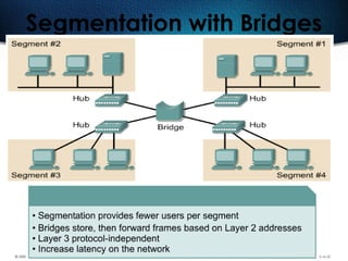 466
Segmentation with Bridges
 