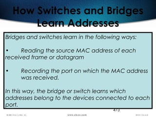 473
How Switches and Bridges
Learn Addresses
Bridges and switches learn in the following ways:
• Reading the source MAC address of each
received frame or datagram
• Recording the port on which the MAC address
was received.
In this way, the bridge or switch learns which
addresses belong to the devices connected to each
port.
 
