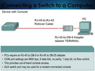 493
Connecting a Switch to a Computer
 