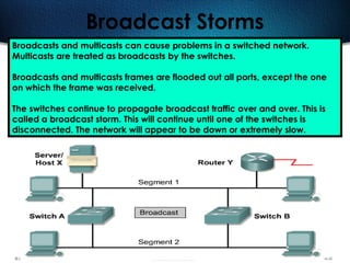501
Broadcast Storms
Broadcasts and multicasts can cause problems in a switched network.
Multicasts are treated as broadcasts by the switches.
Broadcasts and multicasts frames are flooded out all ports, except the one
on which the frame was received.
The switches continue to propagate broadcast traffic over and over. This is
called a broadcast storm. This will continue until one of the switches is
disconnected. The network will appear to be down or extremely slow.
 