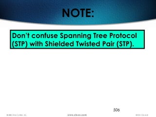 506
NOTE:
Don’t confuse Spanning Tree Protocol
(STP) with Shielded Twisted Pair (STP).
 
