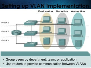 517
Setting up VLAN Implementation
 