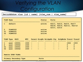526
Verifying the VLAN
Configuration
Switch#show vlan [id | name] [vlan_num | vlan_name]Switch#show vlan [id | name] [vlan_num | vlan_name]
VLAN Name Status Ports
---- -------------------------------- --------- -------------------------------
1 default active Fa0/1, Fa0/2, Fa0/5, Fa0/7
Fa0/8, Fa0/9, Fa0/11, Fa0/12
Gi0/1, Gi0/2
2 VLAN0002 active
51 VLAN0051 active
52 VLAN0052 active
…
VLAN Type SAID MTU Parent RingNo BridgeNo Stp BrdgMode Trans1 Trans2
---- ----- ---------- ----- ------ ------ -------- ---- -------- ------ ------
1 enet 100001 1500 - - - - - 1002 1003
2 enet 100002 1500 - - - - - 0 0
51 enet 100051 1500 - - - - - 0 0
52 enet 100052 1500 - - - - - 0 0
…
Remote SPAN VLANs
------------------------------------------------------------------------------
Primary Secondary Type Ports
------- --------- ----------------- ------------------------------------------
 