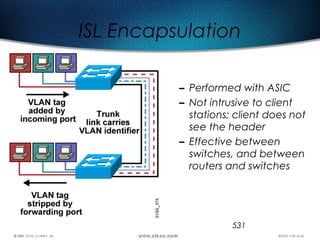 531
– Performed with ASIC
– Not intrusive to client
stations; client does not
see the header
– Effective between
switches, and between
routers and switches
ISL Encapsulation
 