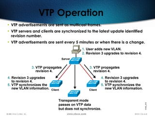 541
VTP Operation
• VTP advertisements are sent as multicast frames.
• VTP servers and clients are synchronized to the latest update identified
revision number.
• VTP advertisements are sent every 5 minutes or when there is a change.
 