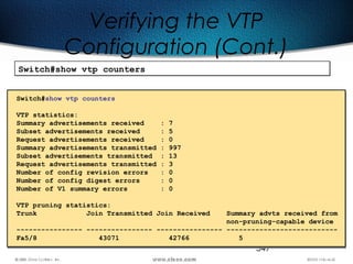 547
Verifying the VTP
Configuration (Cont.)
Switch#show vtp countersSwitch#show vtp counters
Switch#show vtp counters
VTP statistics:
Summary advertisements received : 7
Subset advertisements received : 5
Request advertisements received : 0
Summary advertisements transmitted : 997
Subset advertisements transmitted : 13
Request advertisements transmitted : 3
Number of config revision errors : 0
Number of config digest errors : 0
Number of V1 summary errors : 0
VTP pruning statistics:
Trunk Join Transmitted Join Received Summary advts received from
non-pruning-capable device
---------------- ---------------- ---------------- ---------------------------
Fa5/8 43071 42766 5
 