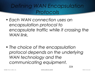 554
Defining WAN Encapsulation
Protocols
• Each WAN connection uses an
encapsulation protocol to
encapsulate traffic while it crossing the
WAN link.
• The choice of the encapsulation
protocol depends on the underlying
WAN technology and the
communicating equipment.
 