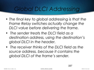587
Global DLCI Addressing
• The final key to global addressing is that the
Frame Relay switches actually change the
DLCI value before delivering the frame.
• The sender treats the DLCI field as a
destination address, using the destination’s
global DLCI in the header.
• The receiver thinks of the DLCI field as the
source address, because it contains the
global DLCI of the frame’s sender.
 