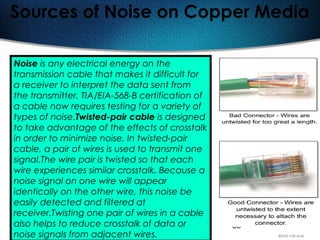 68
Sources of Noise on Copper Media
Noise is any electrical energy on the
transmission cable that makes it difficult for
a receiver to interpret the data sent from
the transmitter. TIA/EIA-568-B certification of
a cable now requires testing for a variety of
types of noise.Twisted-pair cable is designed
to take advantage of the effects of crosstalk
in order to minimize noise. In twisted-pair
cable, a pair of wires is used to transmit one
signal.The wire pair is twisted so that each
wire experiences similar crosstalk. Because a
noise signal on one wire will appear
identically on the other wire, this noise be
easily detected and filtered at
receiver.Twisting one pair of wires in a cable
also helps to reduce crosstalk of data or
noise signals from adjacent wires.
 