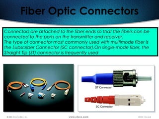 72
Fiber Optic Connectors
Connectors are attached to the fiber ends so that the fibers can be
connected to the ports on the transmitter and receiver.
The type of connector most commonly used with multimode fiber is
the Subscriber Connector (SC connector).On single-mode fiber, the
Straight Tip (ST) connector is frequently used
 