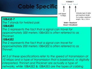 74
Cable Specifications
10BASE-T
The T stands for twisted pair.
10BASE5
The 5 represents the fact that a signal can travel for
approximately 500 meters 10BASE5 is often referred to as
Thicknet.
10BASE2
The 2 represents the fact that a signal can travel for
approximately 200 meters 10BASE2 is often referred to as
Thinnet.
All 3 of these specifications refer to the speed of transmission at
10 Mbps and a type of transmission that is baseband, or digitally
interpreted. Thinnet and Thicknet are actually a type of
networks, while 10BASE2 & 10BASE5 are the types of cabling
 