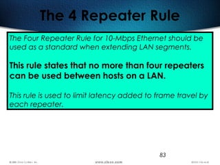 83
The 4 Repeater Rule
The Four Repeater Rule for 10-Mbps Ethernet should be
used as a standard when extending LAN segments.
This rule states that no more than four repeaters
can be used between hosts on a LAN.
This rule is used to limit latency added to frame travel by
each repeater.
 