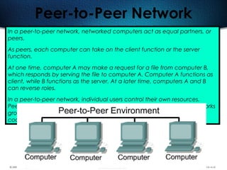 96
Peer-to-Peer Network
In a peer-to-peer network, networked computers act as equal partners, or
peers.
As peers, each computer can take on the client function or the server
function.
At one time, computer A may make a request for a file from computer B,
which responds by serving the file to computer A. Computer A functions as
client, while B functions as the server. At a later time, computers A and B
can reverse roles.
In a peer-to-peer network, individual users control their own resources.
Peer-to-peer networks are relatively easy to install and operate. As networks
grow, peer-to-peer relationships become increasingly difficult to
coordinate.
 
