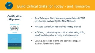 © 2019 Cisco and/or its affiliates. All rights reserved. Cisco Confidential
Build Critical Skills for Today - and Tomorrow
• As of Feb 2020, Cisco has a new, consolidated CCNA
certification evolved for the New Network
• NetAcad curriculum has evolved to stay aligned
• In CCNA 7.0, students gain critical networking skills,
plus foundations for security and automation
• CCNA 7.0 practice exams and activities prepare
learners for the new exam
Certification
Alignment
Associate Level
One Exam
 
