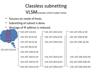 Subnet Mask Classless CCNA SUMMER TRAINNING PPT | PPT