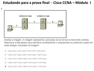 Estudando para a prova final - Cisco CCNA – Módulo I
 