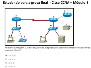 Estudando para a prova final - Cisco CCNA – Módulo I
 