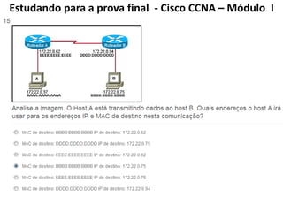 Estudando para a prova final - Cisco CCNA – Módulo I
 