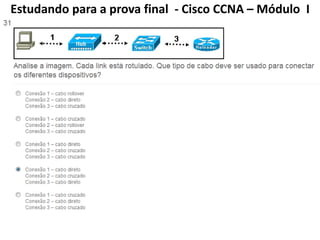 Estudando para a prova final - Cisco CCNA – Módulo I
 