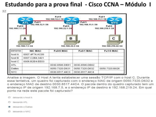 Estudando para a prova final - Cisco CCNA – Módulo I
 