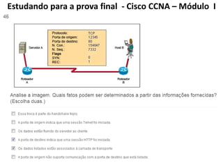 Estudando para a prova final - Cisco CCNA – Módulo I
 