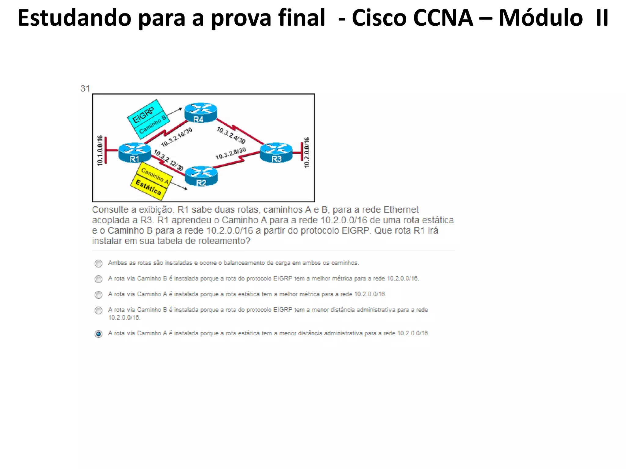 Estudando para a prova final - Cisco CCNA – Módulo II
 