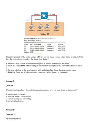 Ccna Questions Pattern CCNA_questions_2021.pdf