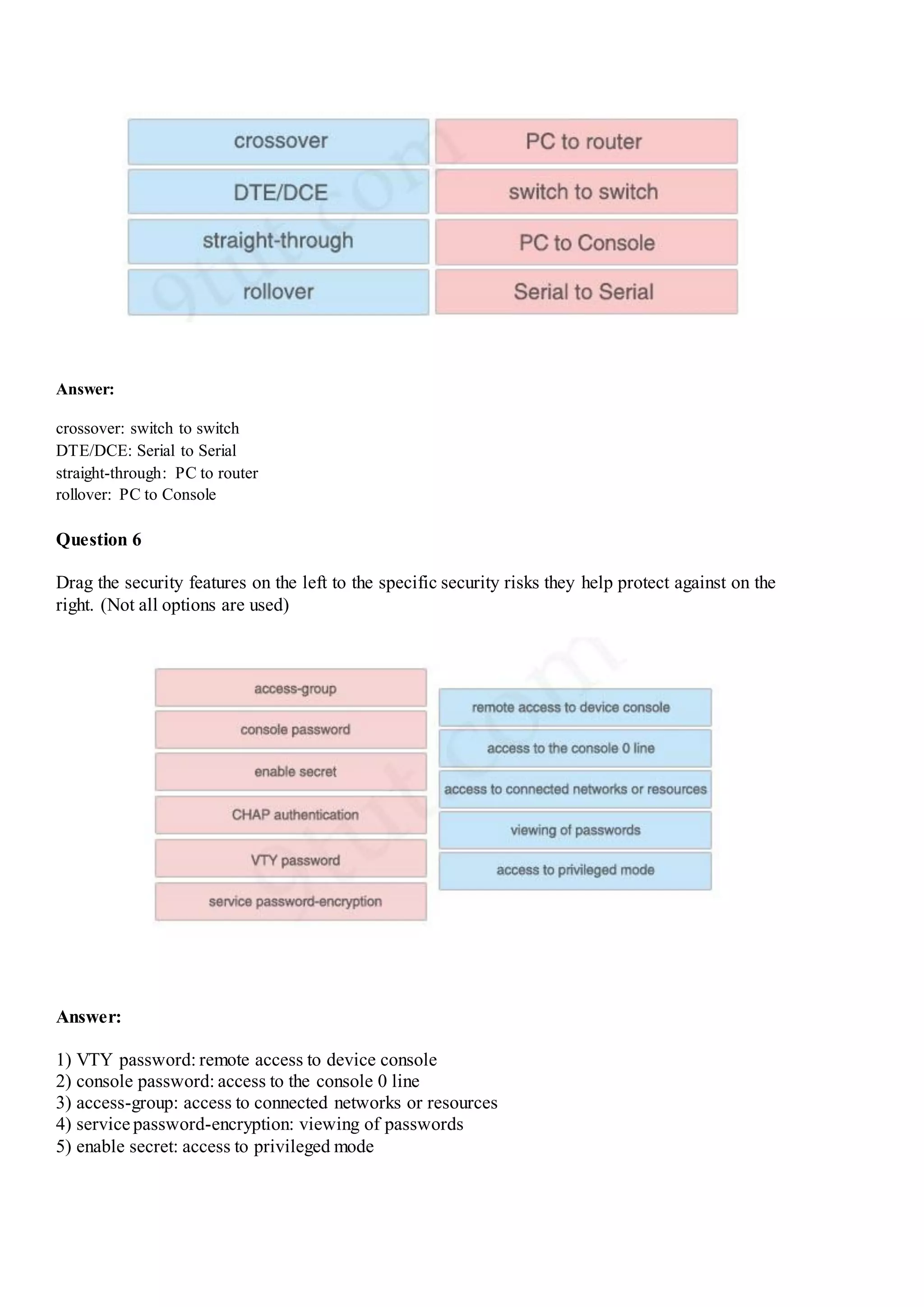 Answer:
crossover: switch to switch
DTE/DCE: Serial to Serial
straight-through: PC to router
rollover: PC to Console
Question 6
Drag the security features on the left to the specific security risks they help protect against on the
right. (Not all options are used)
Answer:
1) VTY password: remote access to device console
2) console password: access to the console 0 line
3) access-group: access to connected networks or resources
4) service password-encryption: viewing of passwords
5) enable secret: access to privileged mode
 