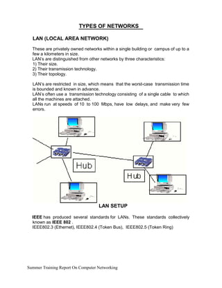 TYPES OF NETWORKS
LAN (LOCAL AREA NETWORK)
These are privately owned networks within a single building or campus of up to a
few a kilometers in size.
LAN’s are distinguished from other networks by three characteristics:
1) Their size.
2) Their transmission technology.
3) Their topology.
LAN’s are restricted in size, which means that the worst-case transmission time
is bounded and known in advance.
LAN’s often use a transmission technology consisting of a single cable to which
all the machines are attached.
LANs run at speeds of 10 to 100 Mbps, have low delays, and make very few
errors.
LAN SETUP
IEEE has produced several standards for LANs. These standards collectively
known as IEEE 802 .
IEEE802.3 (Ethernet), IEEE802.4 (Token Bus), IEEE802.5 (Token Ring)
Summer Training Report On Computer Networking
 