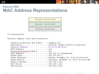 Presentation_ID 49© 2008 Cisco Systems, Inc. All rights reserved. Cisco Confidential
Ethernet MAC
MAC Address Representati...