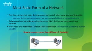 CCNA Routing and Switching 200-1200.pptx