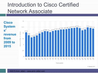 CCNA R&S-01-Introduction to Cisco Certified Network Associate | PPTX
